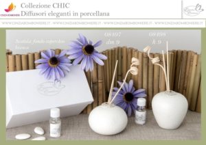 Profumatori eleganti 2018